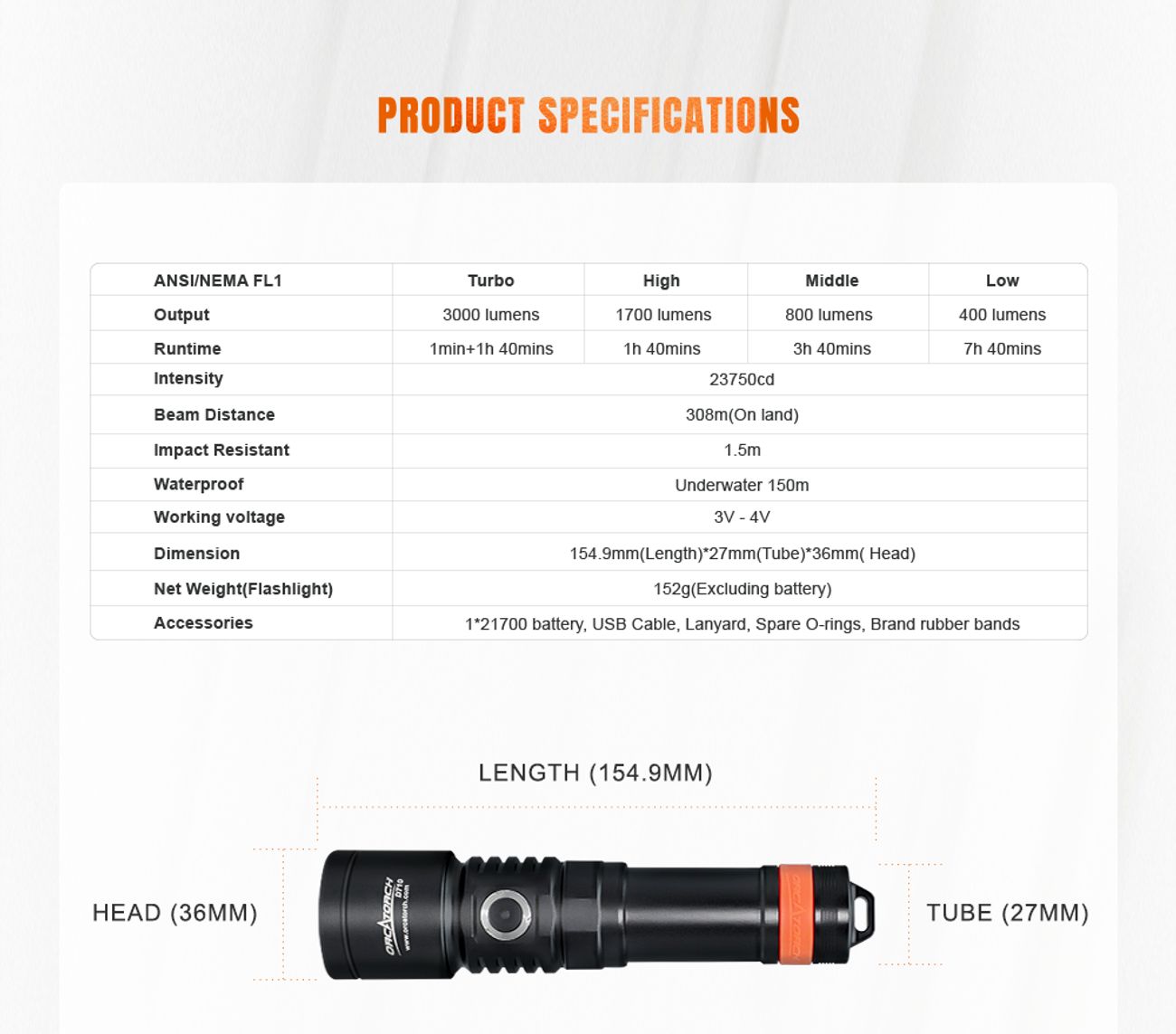 OrcaTorch D710, 3000 Lumen Dive Light